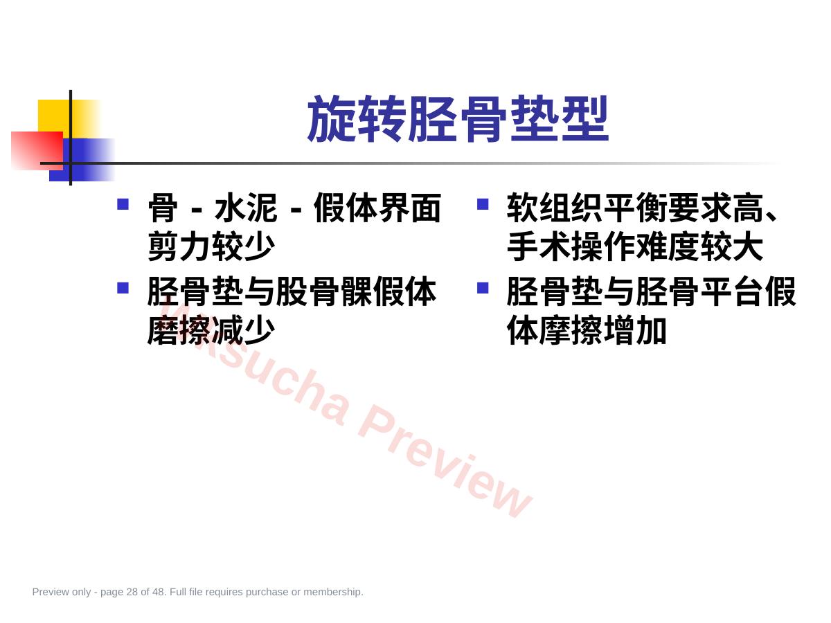 预览第 28 页