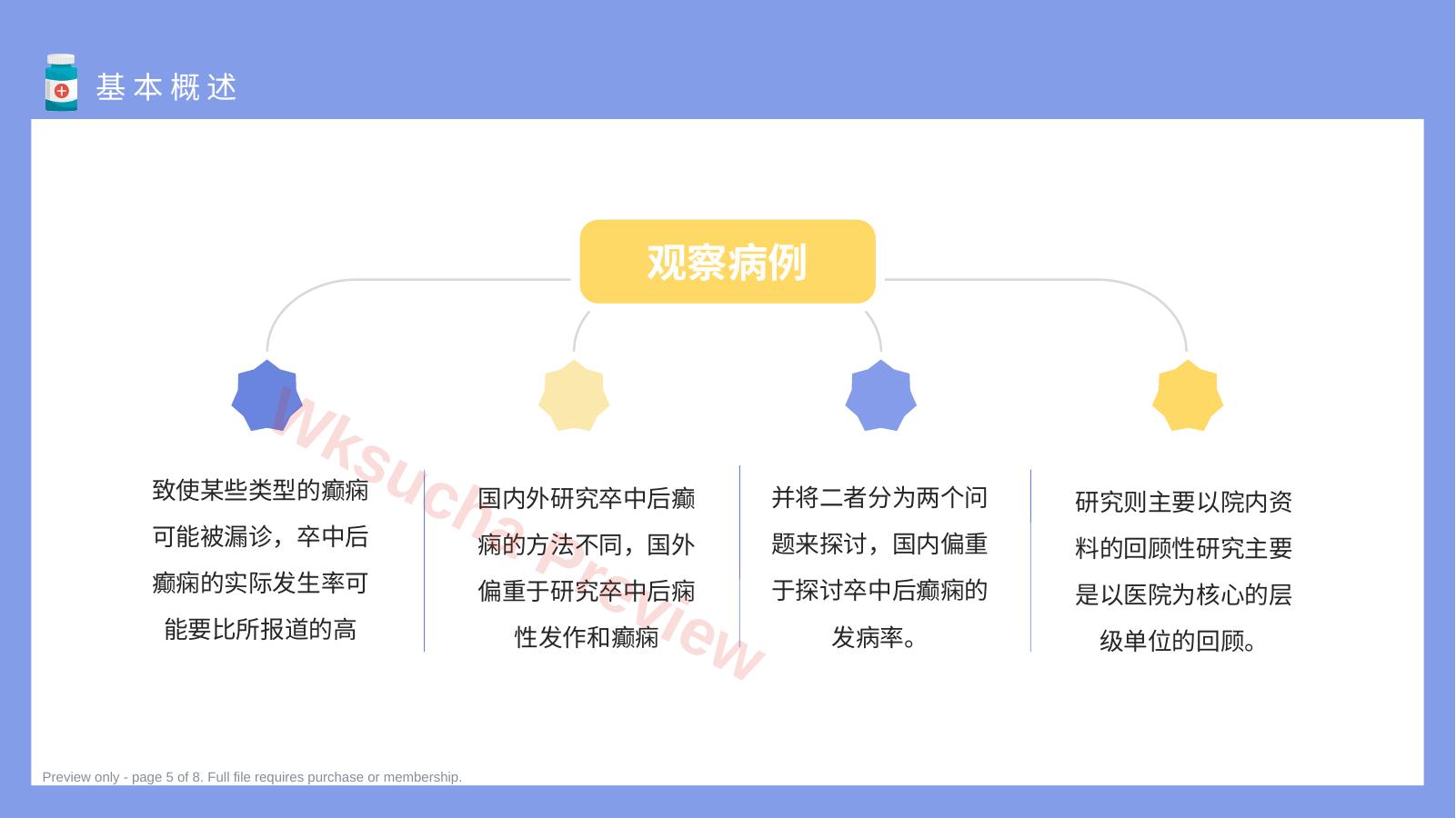 预览第 5 页