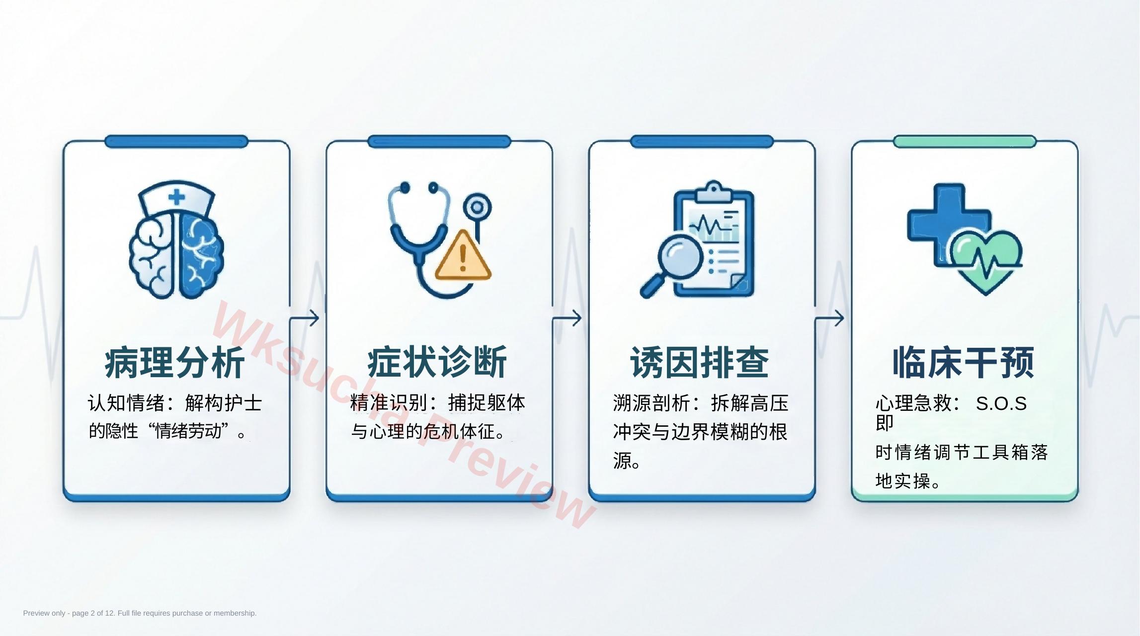 预览第 2 页