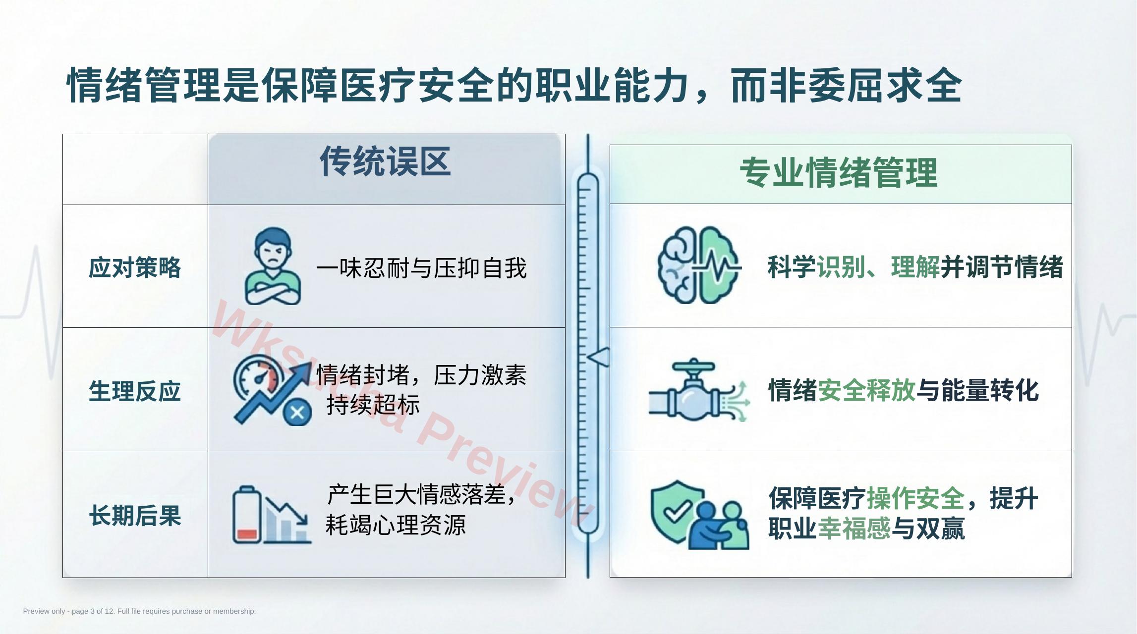 预览第 3 页
