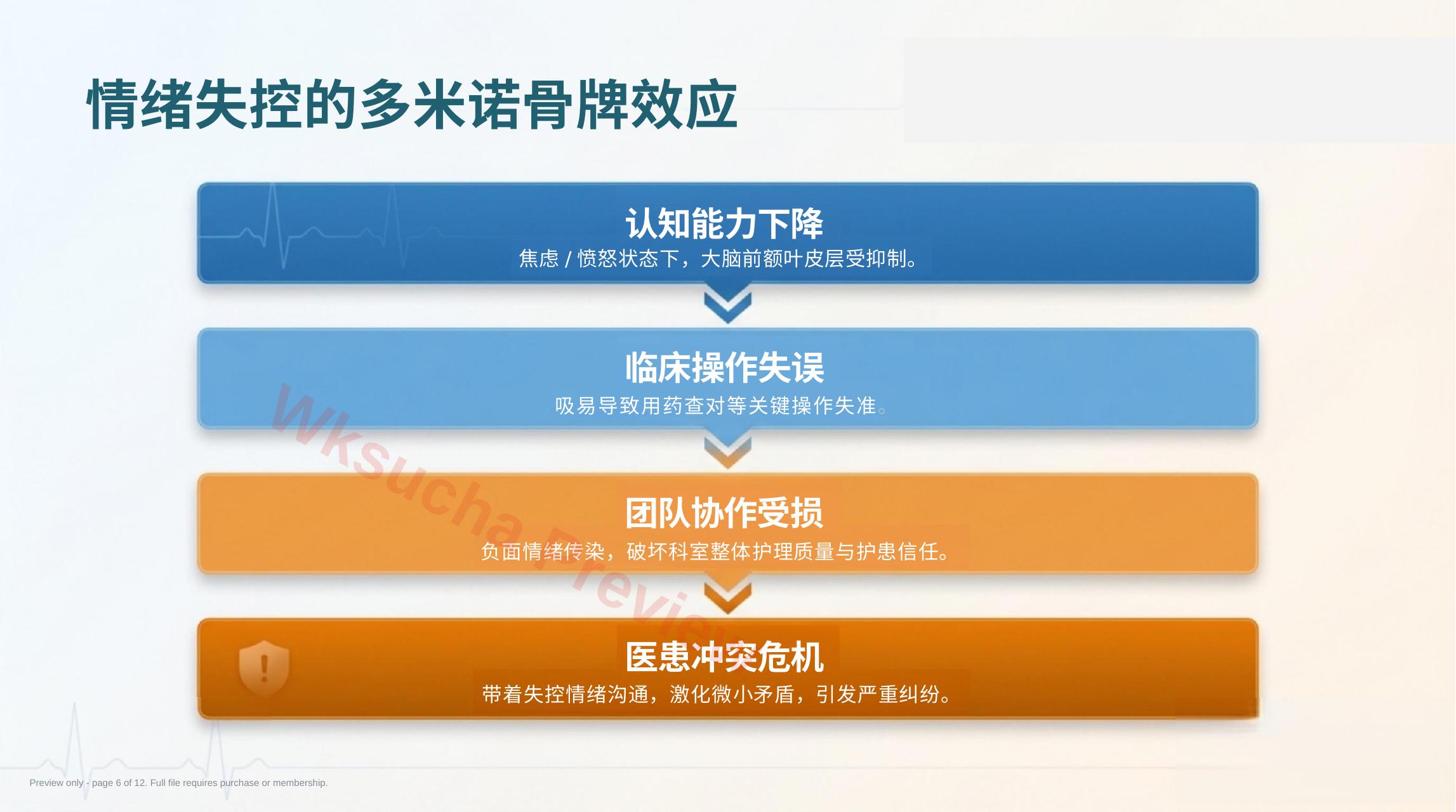 预览第 6 页