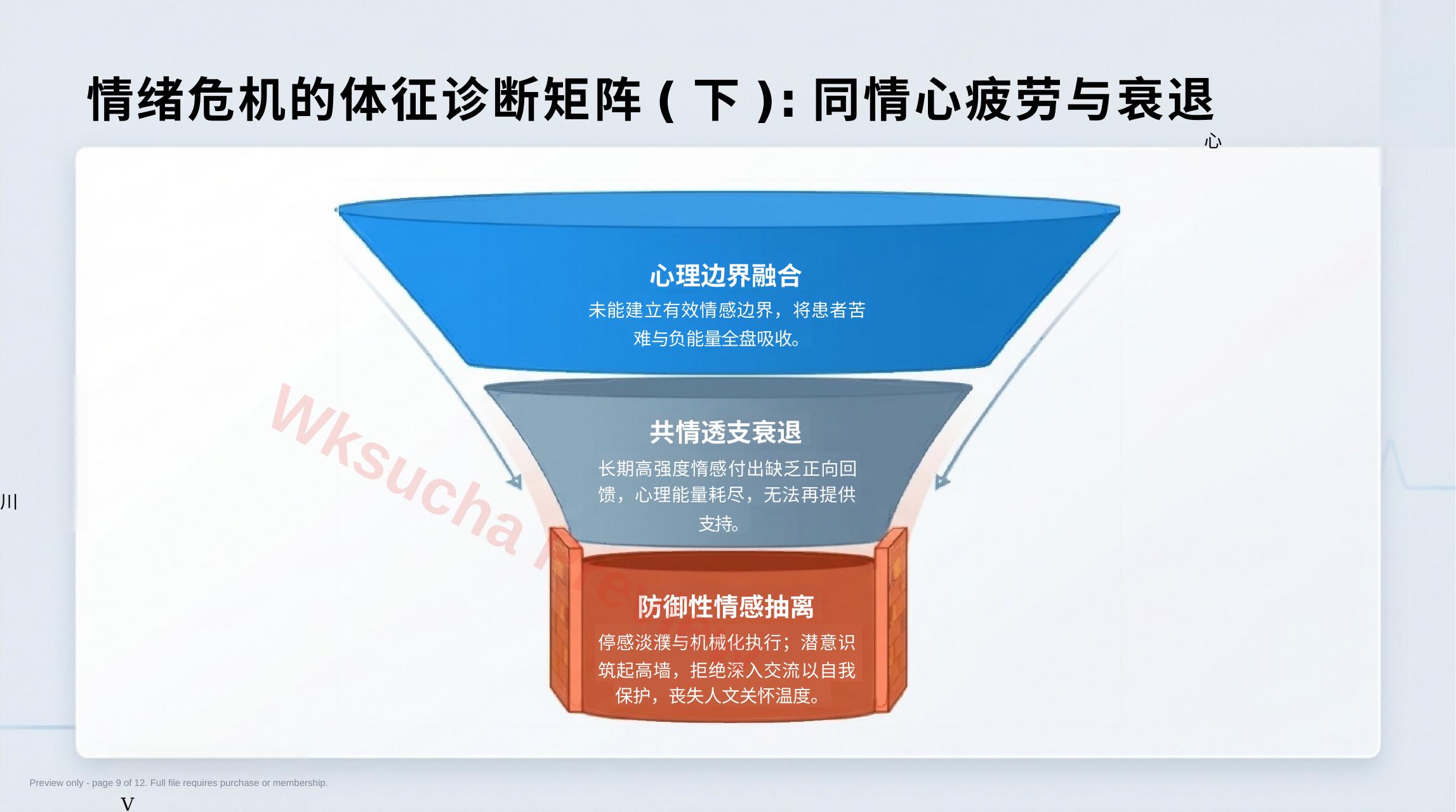 预览第 9 页