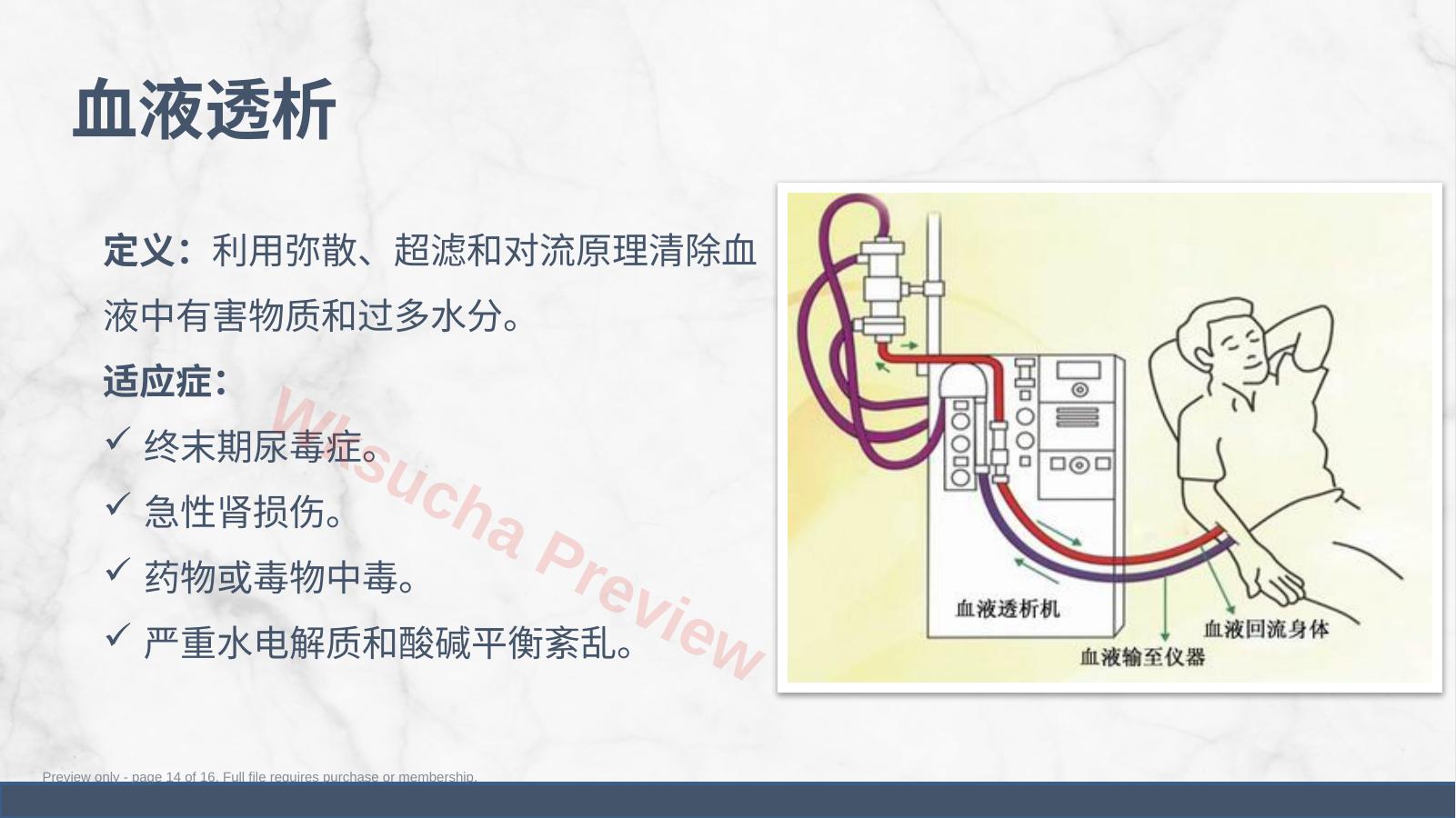 预览第 14 页