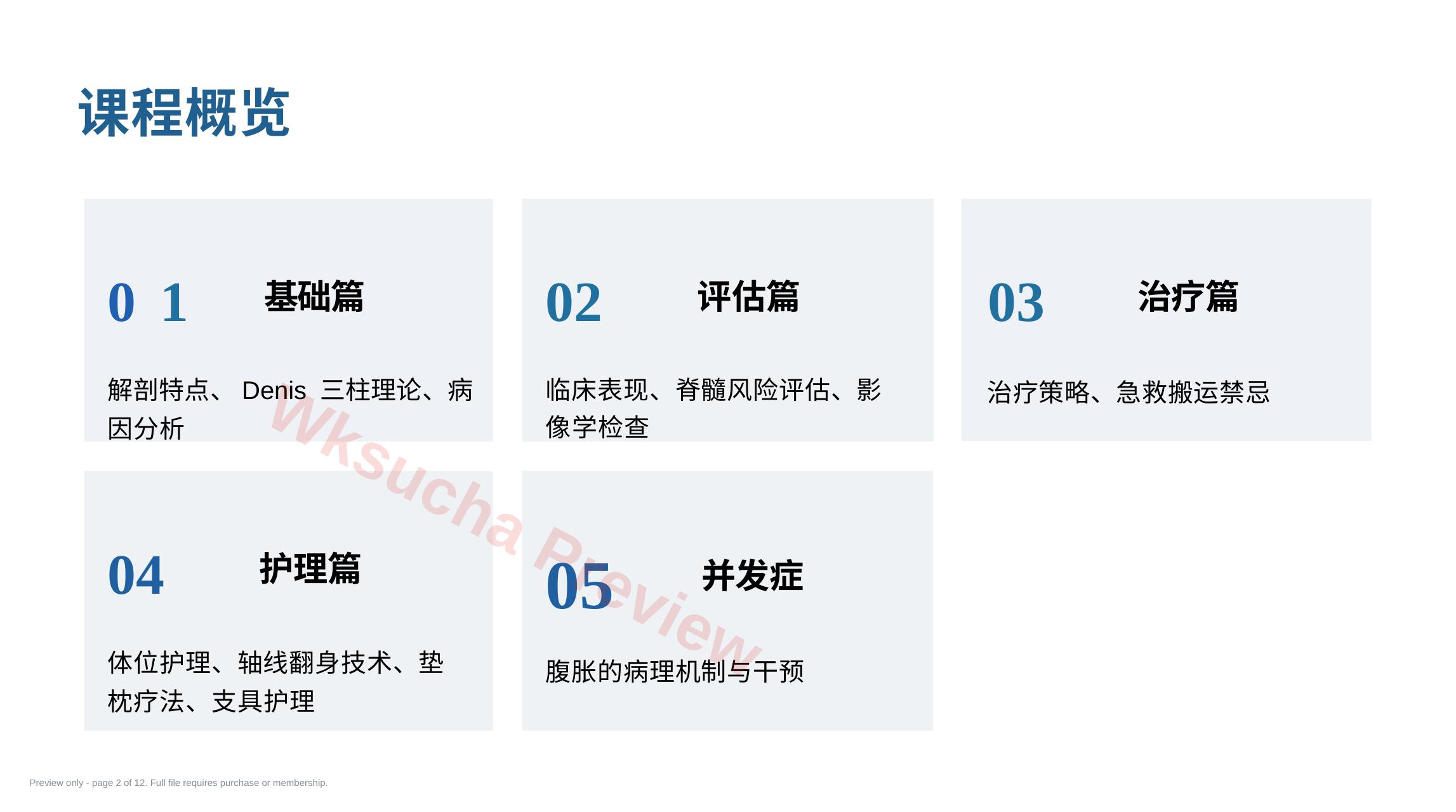 预览第 2 页