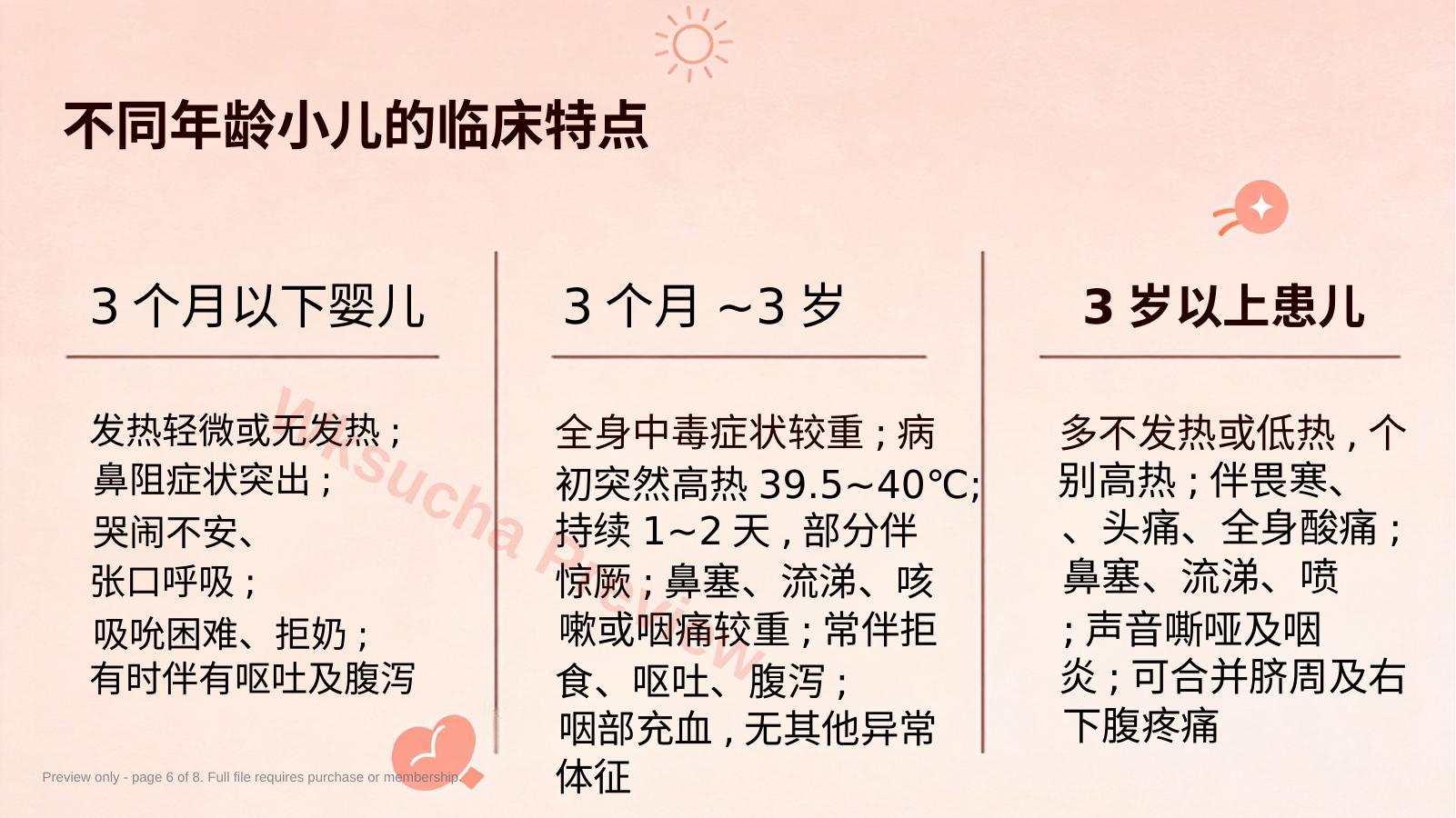 预览第 6 页