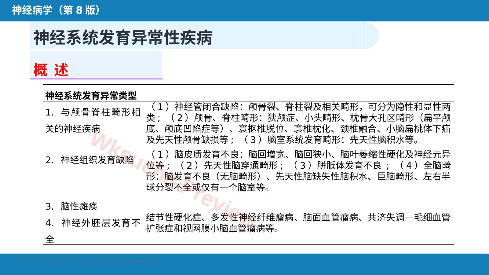 预览第 4 页