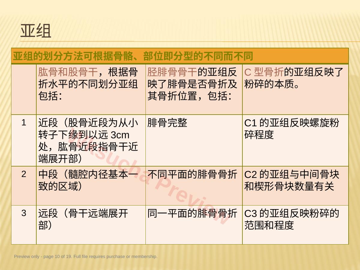 预览第 10 页