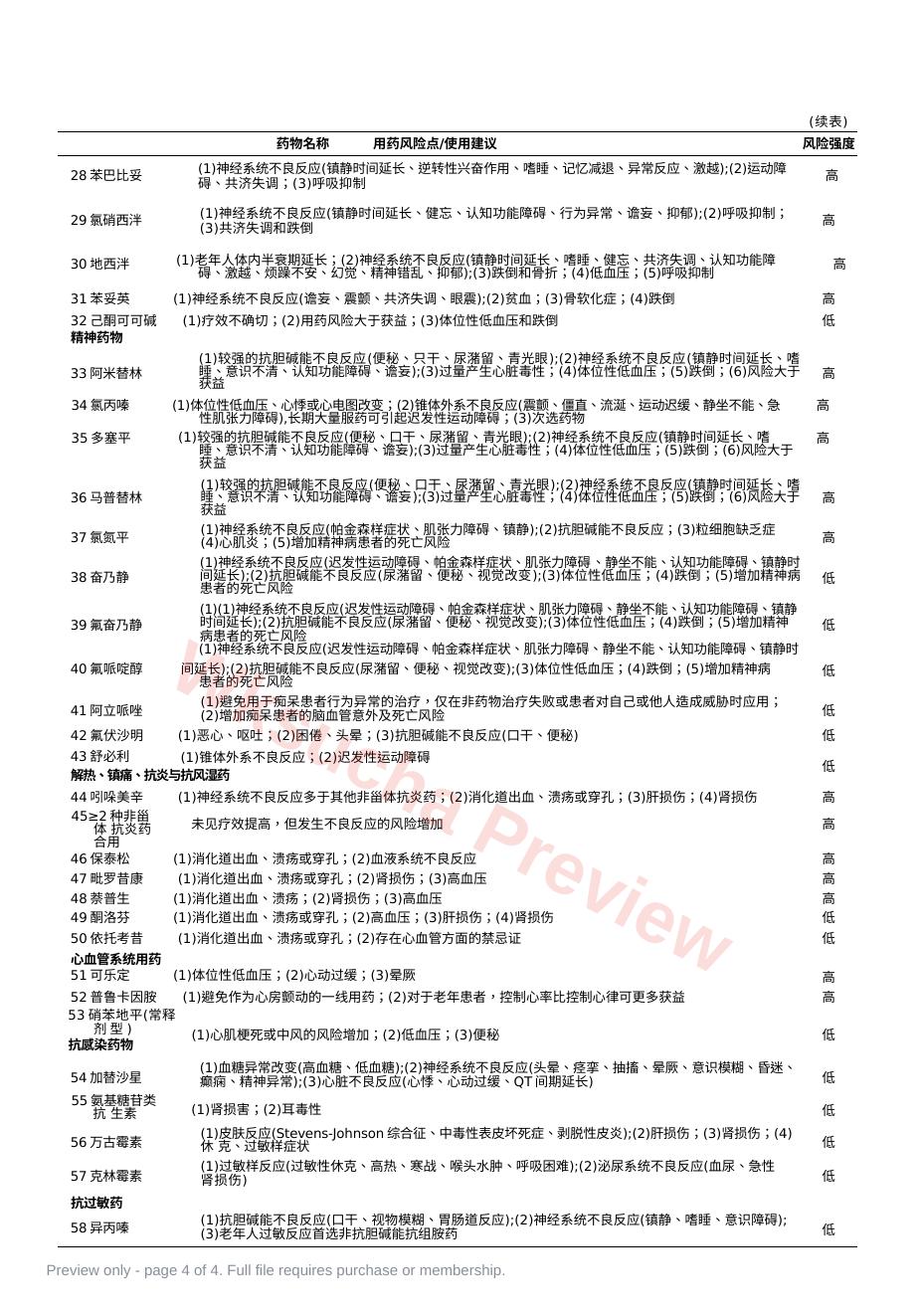 预览第 4 页