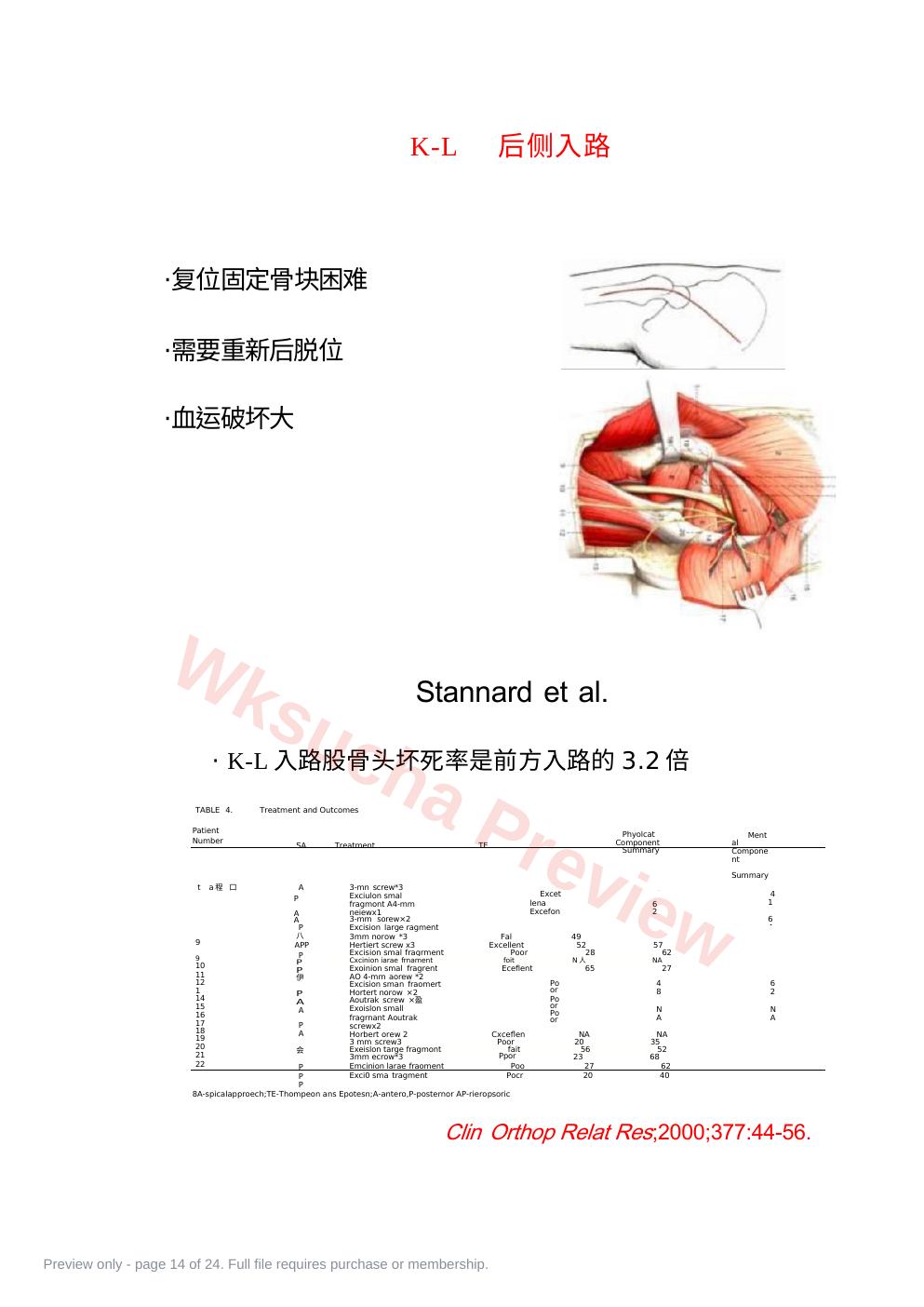 预览第 14 页
