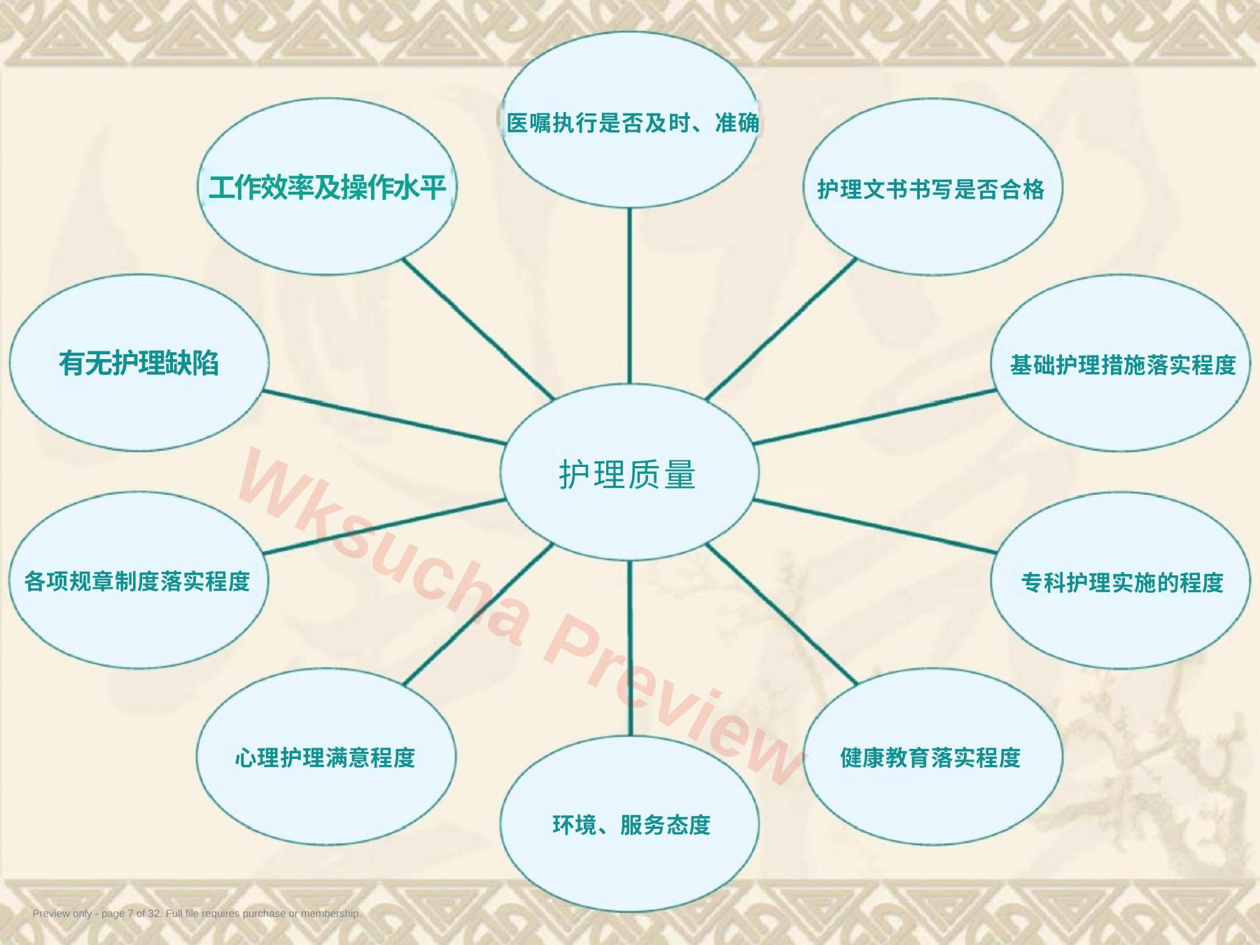 预览第 7 页