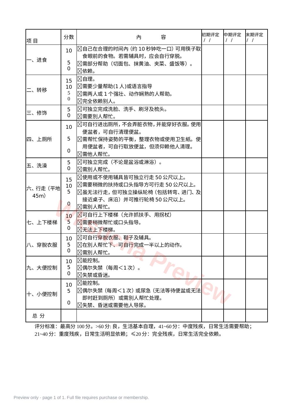 Barthel指数评定量表