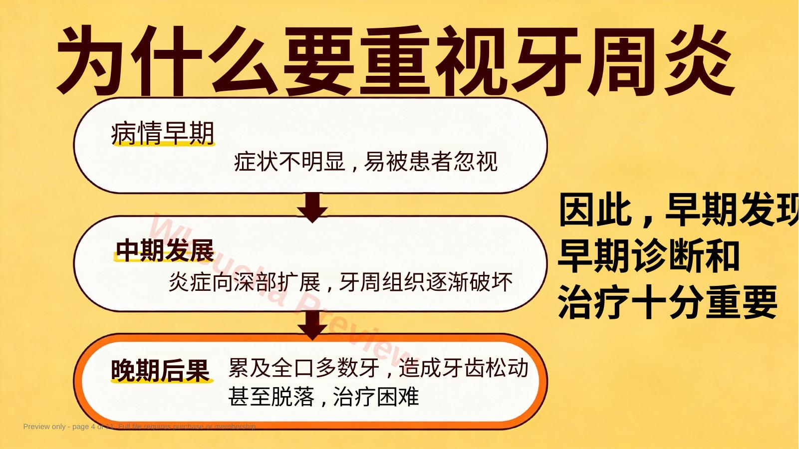 预览第 4 页