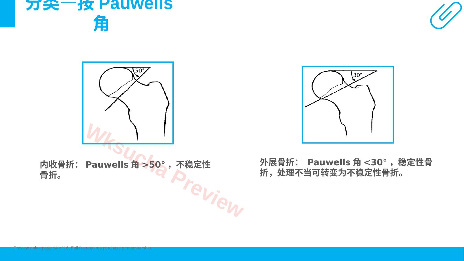 预览第 14 页