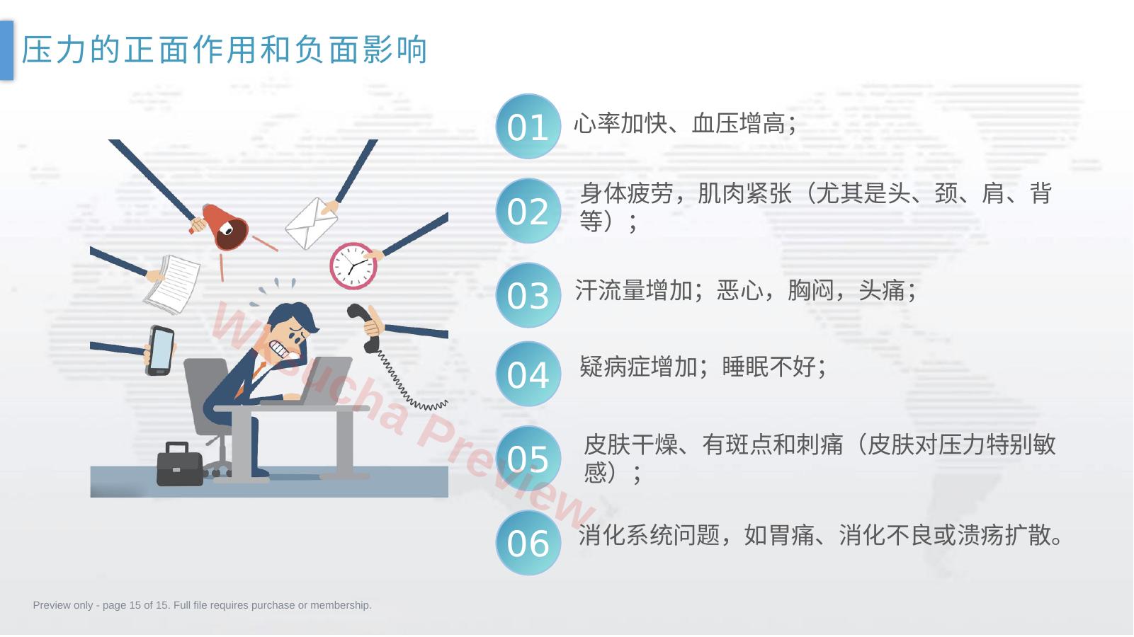 预览第 15 页