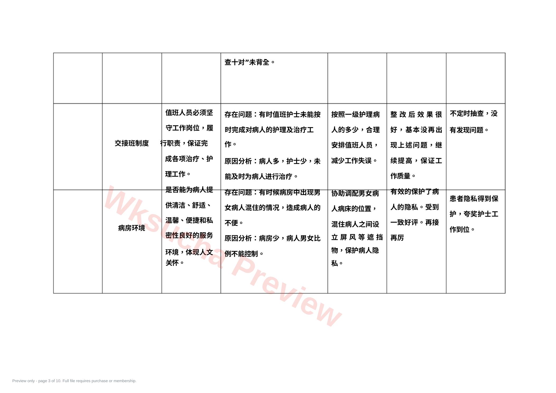 预览第 3 页