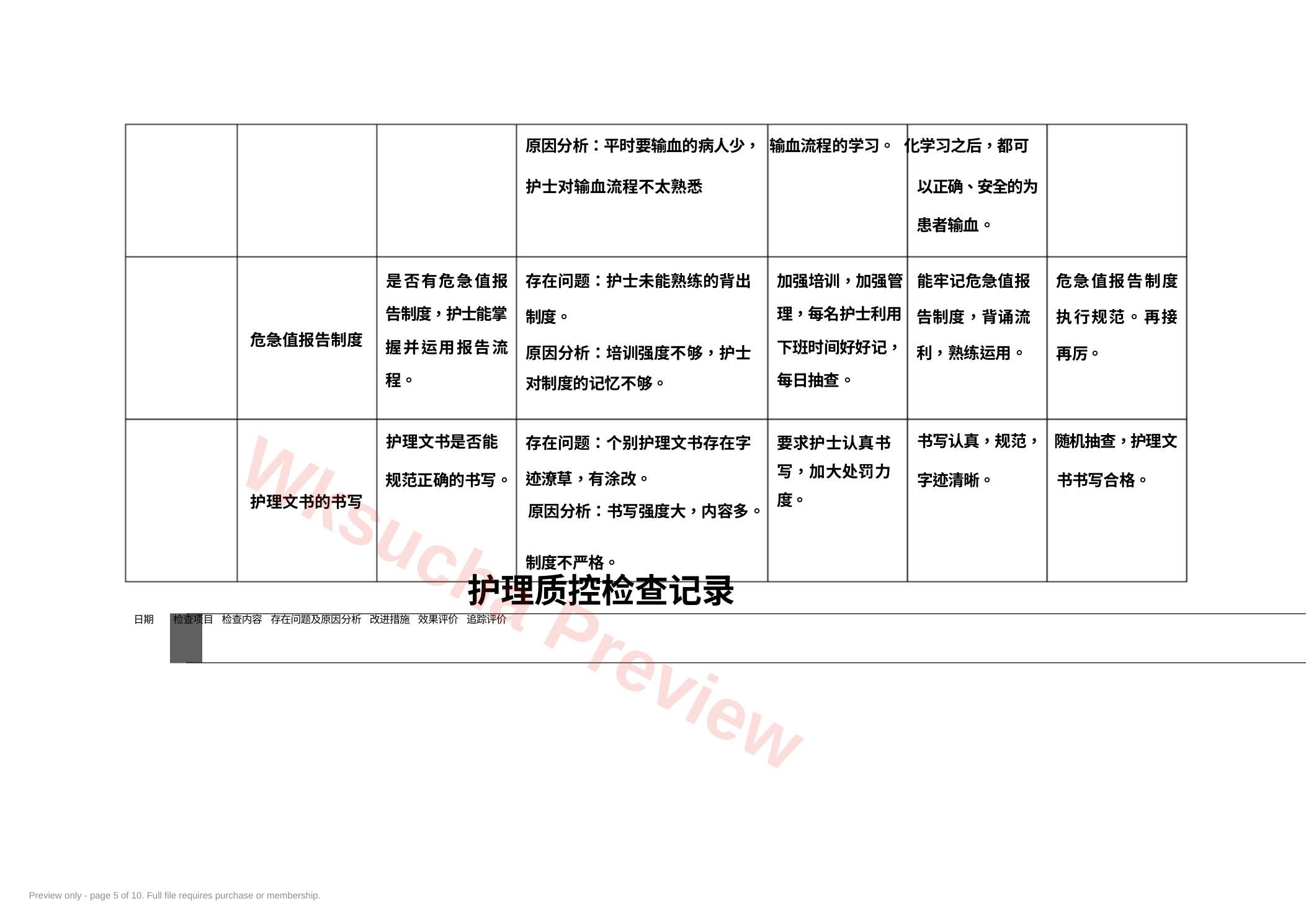 预览第 5 页