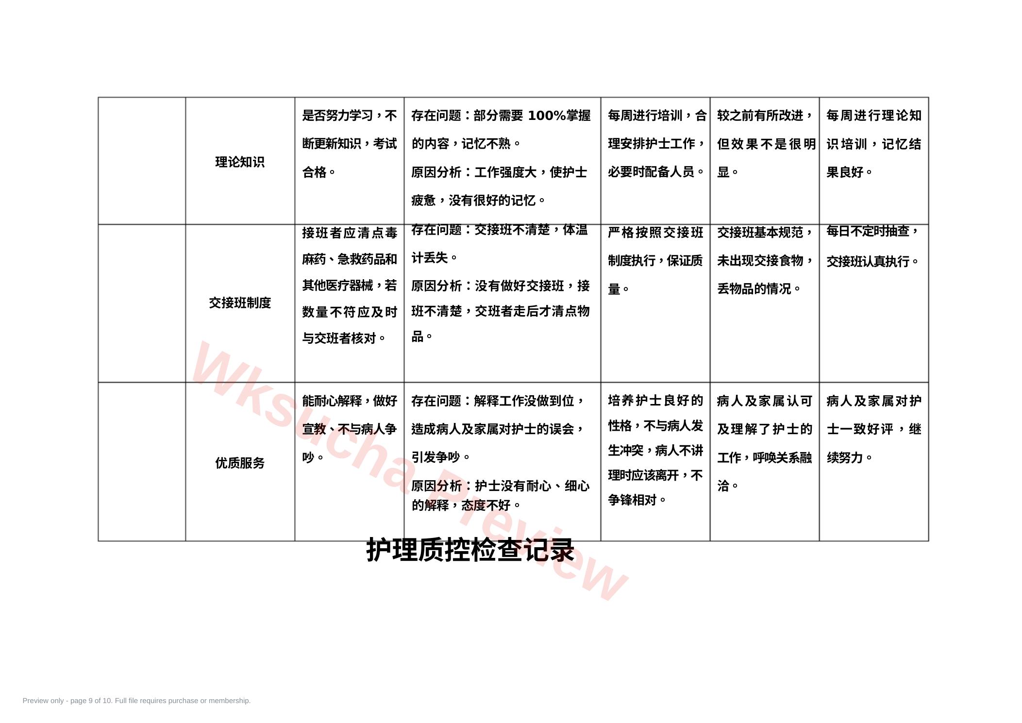 预览第 9 页
