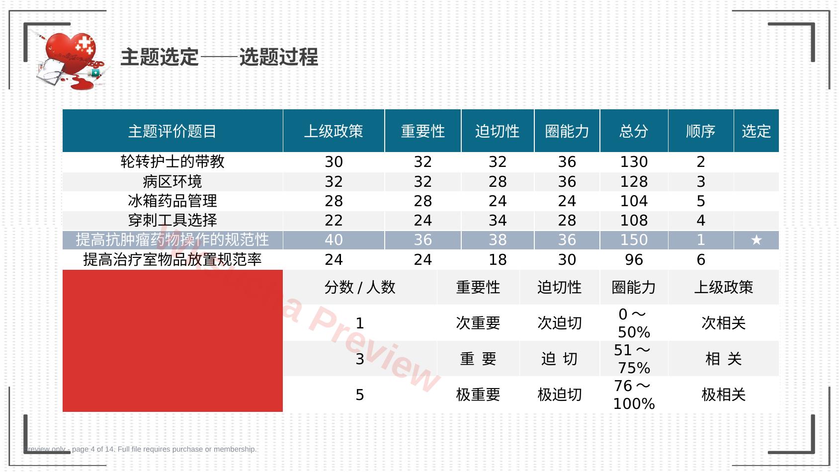 预览第 4 页