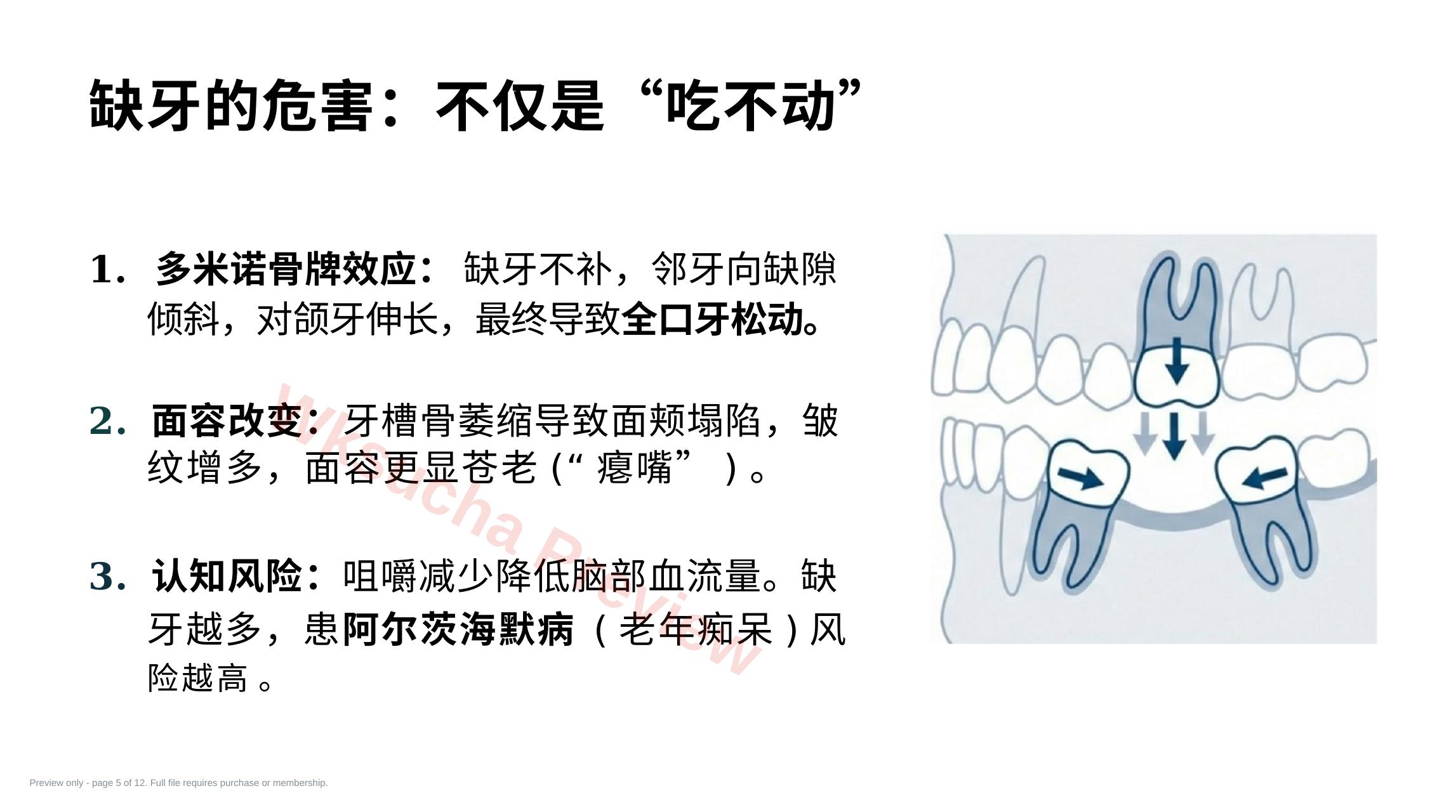 预览第 5 页