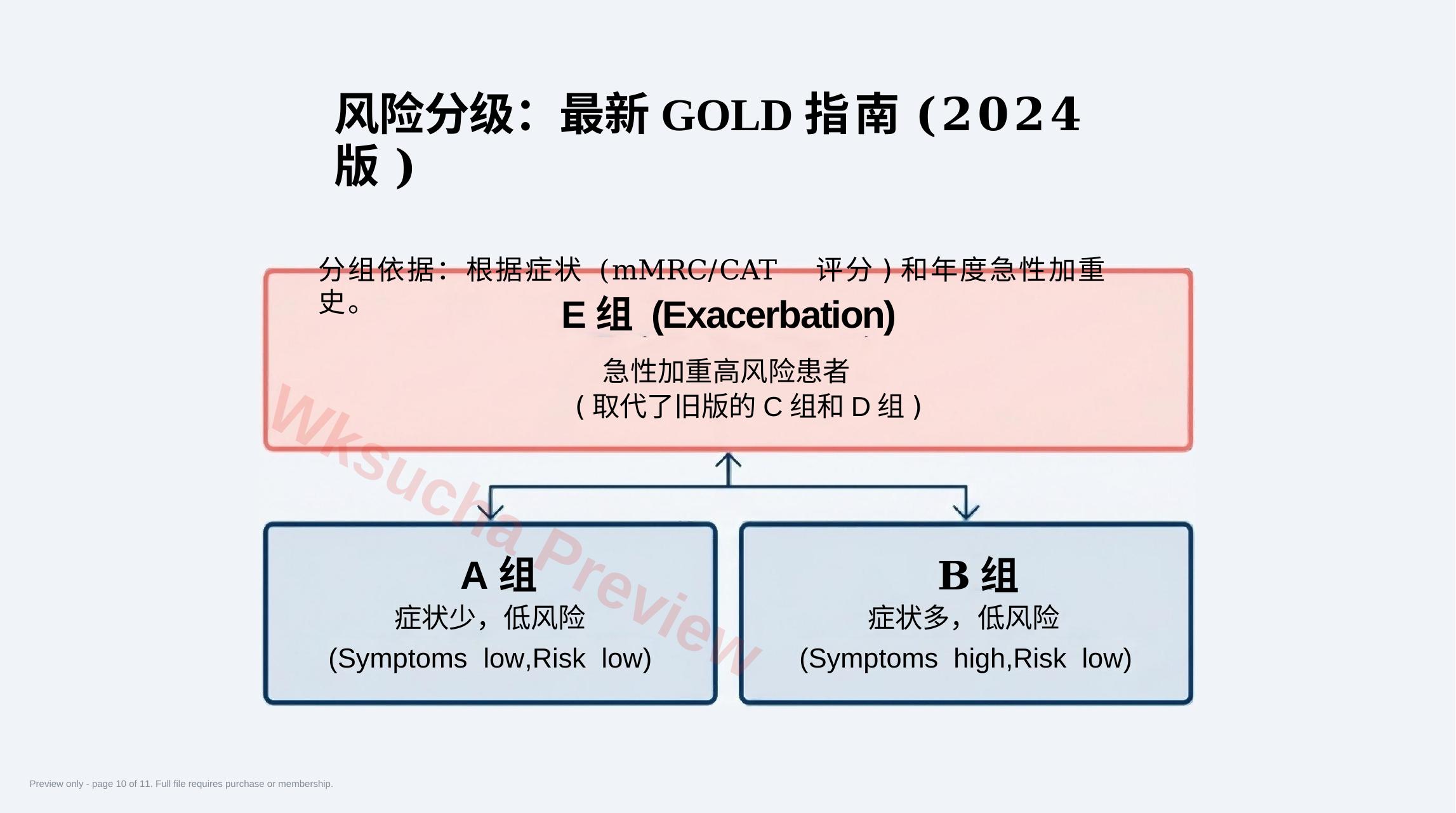 预览第 10 页