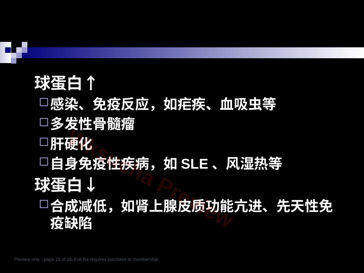 预览第 15 页