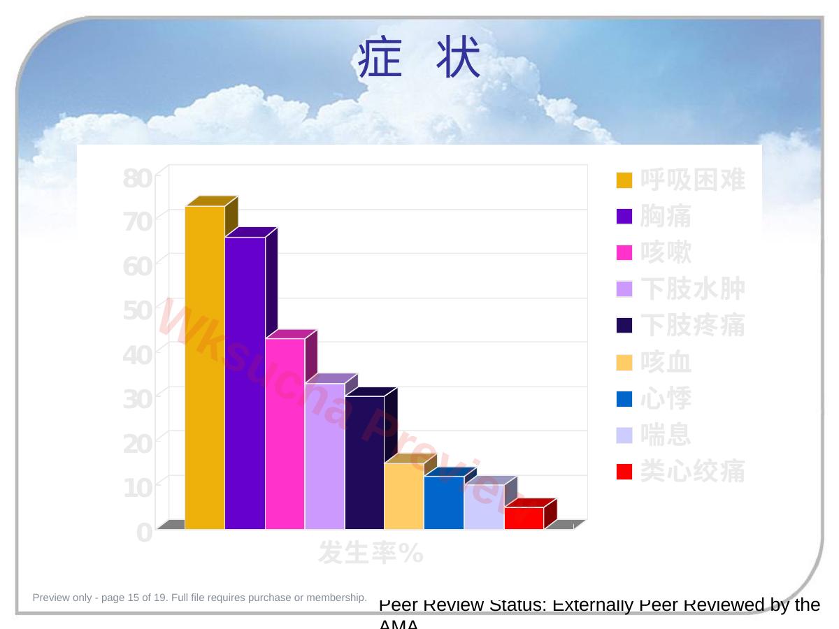 预览第 15 页