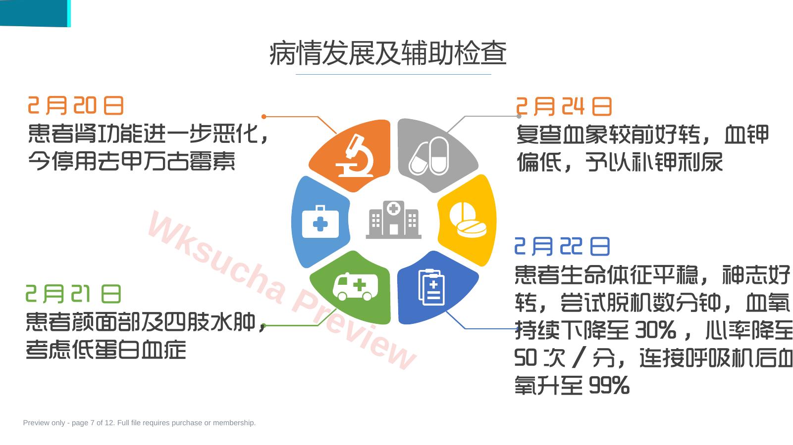 预览第 7 页