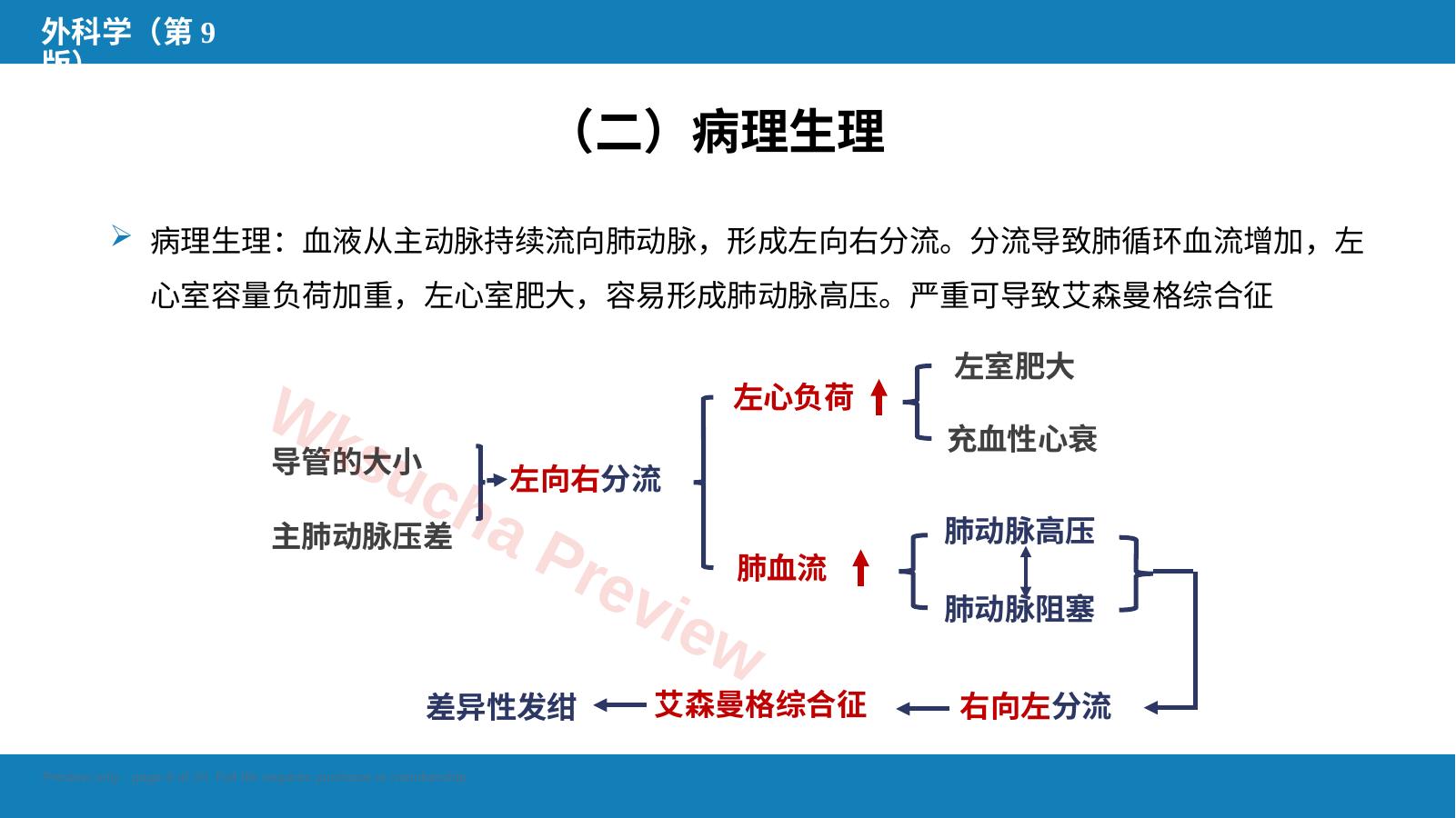 预览第 8 页