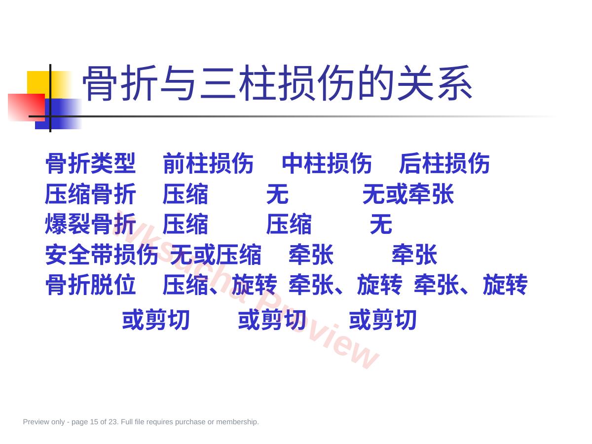 预览第 15 页