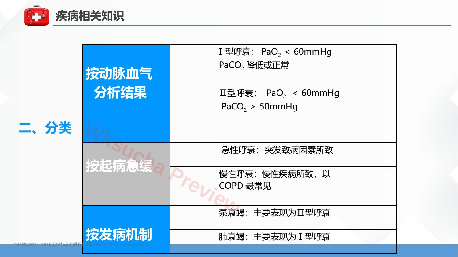 预览第 10 页