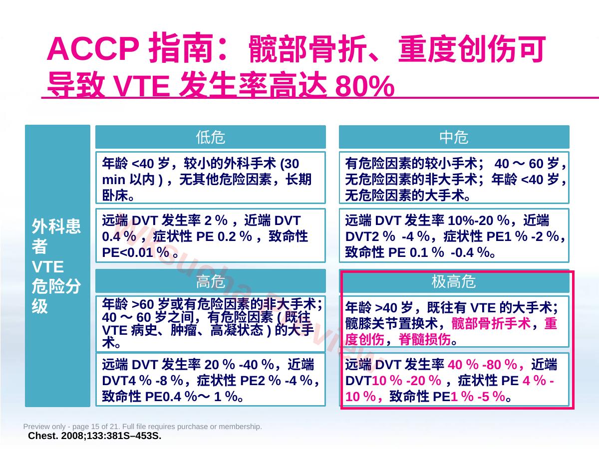 预览第 15 页
