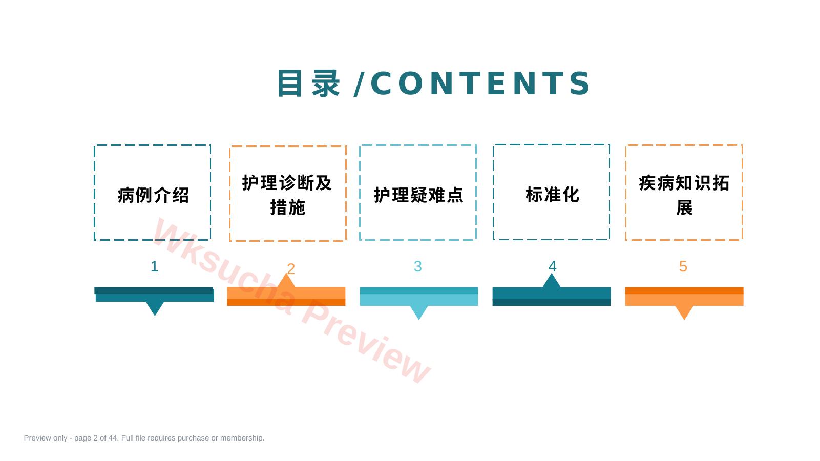 预览第 2 页