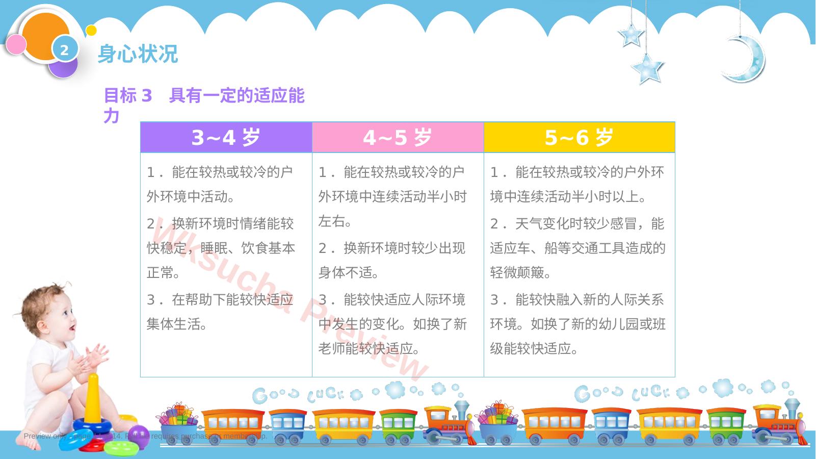 预览第 14 页