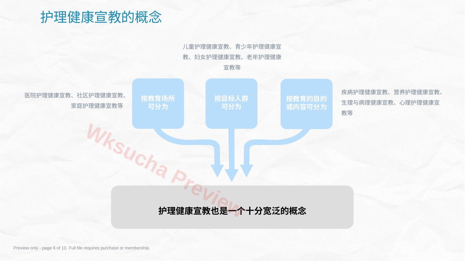 预览第 6 页