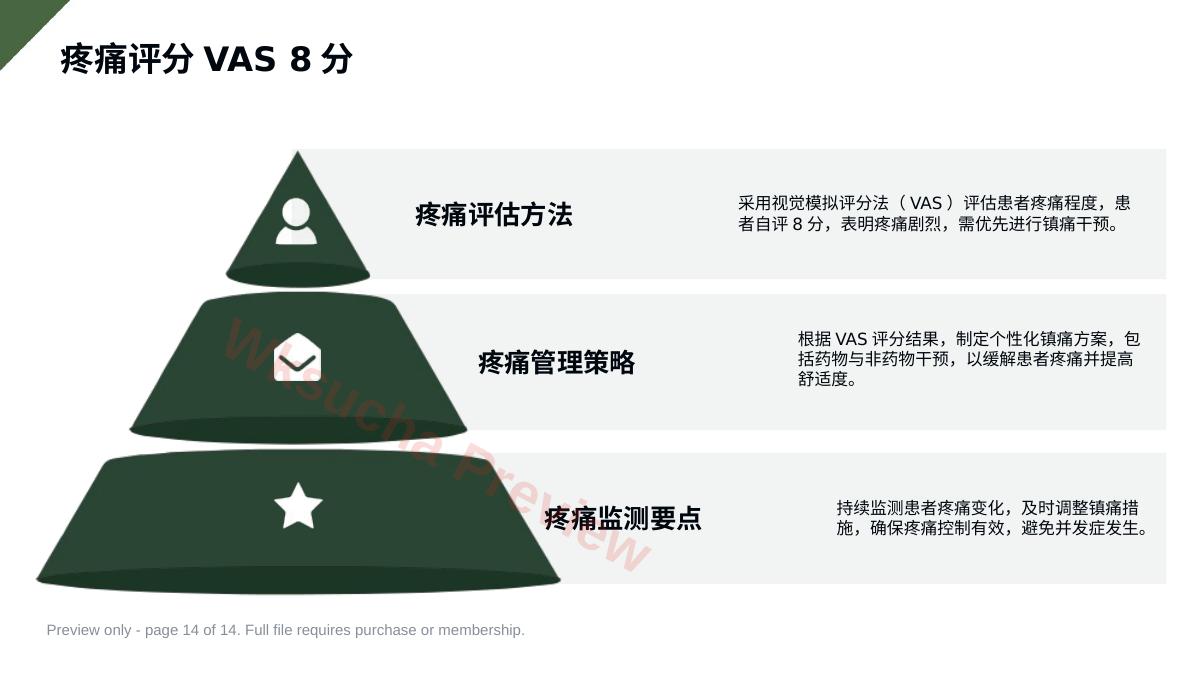 预览第 14 页