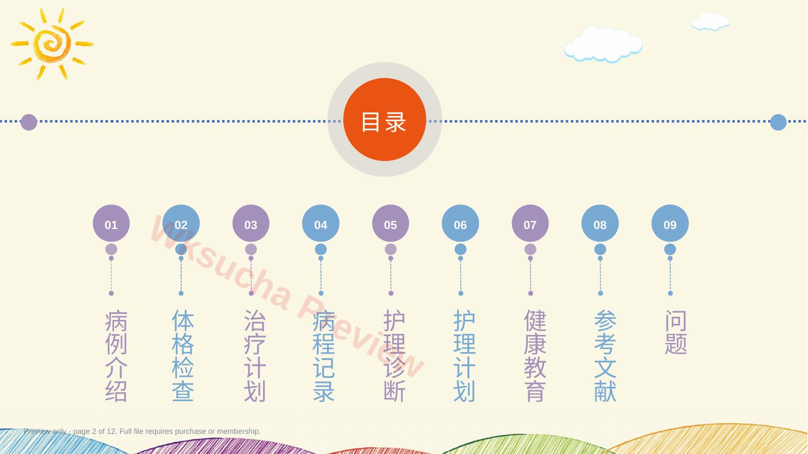 预览第 2 页