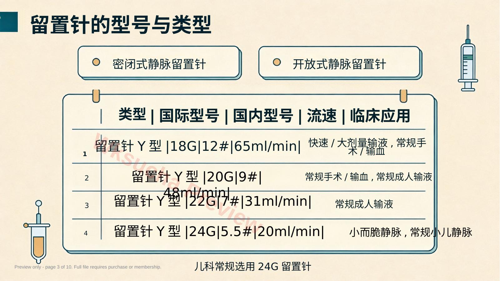 预览第 3 页