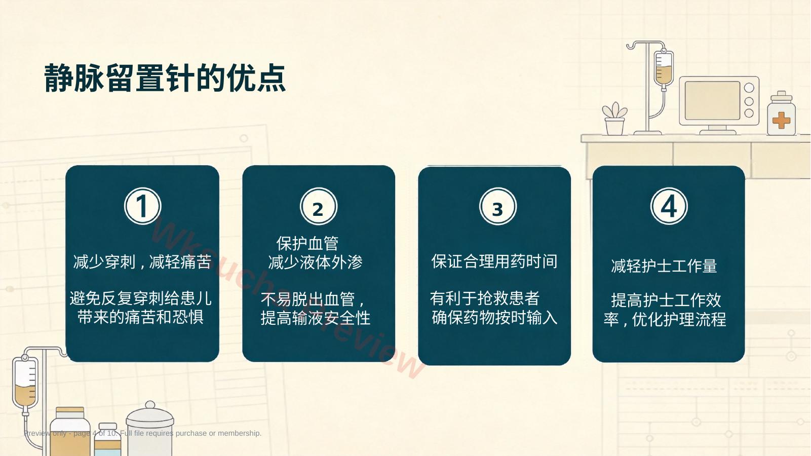 预览第 4 页