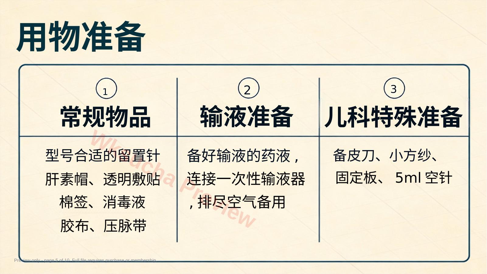 预览第 5 页