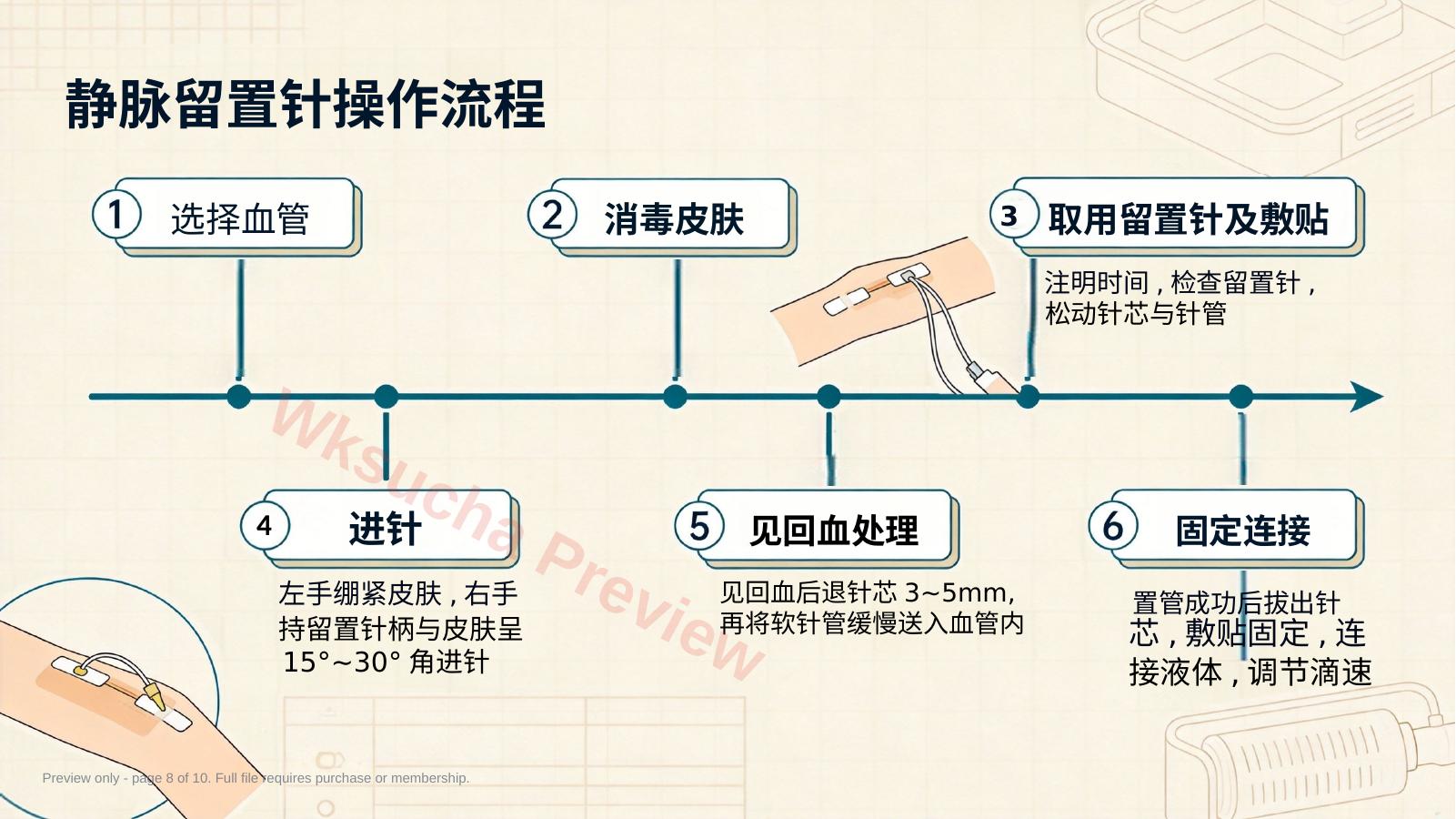 预览第 8 页