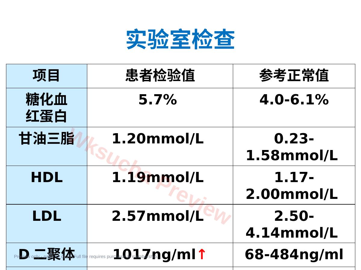 预览第 12 页