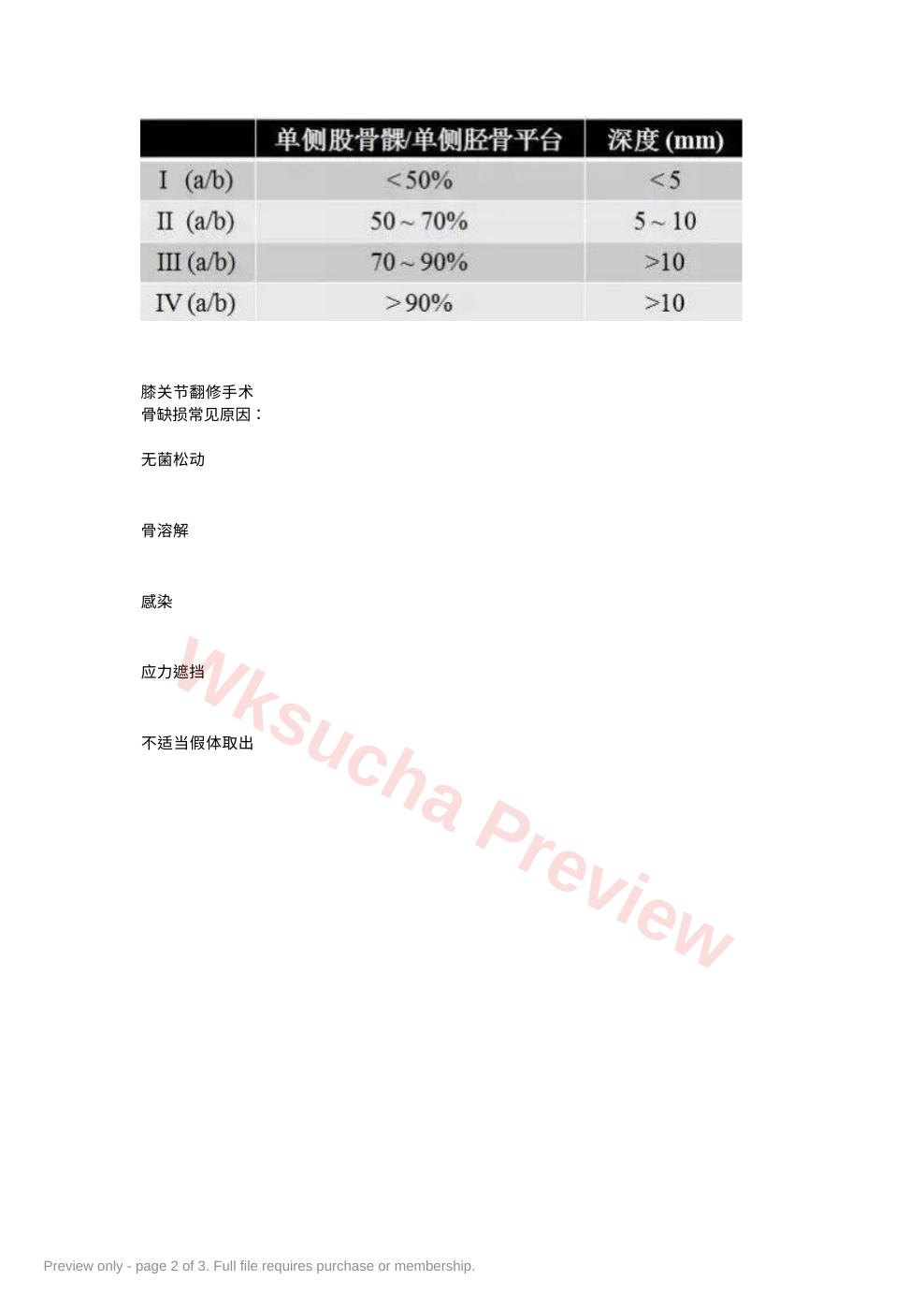 预览第 2 页