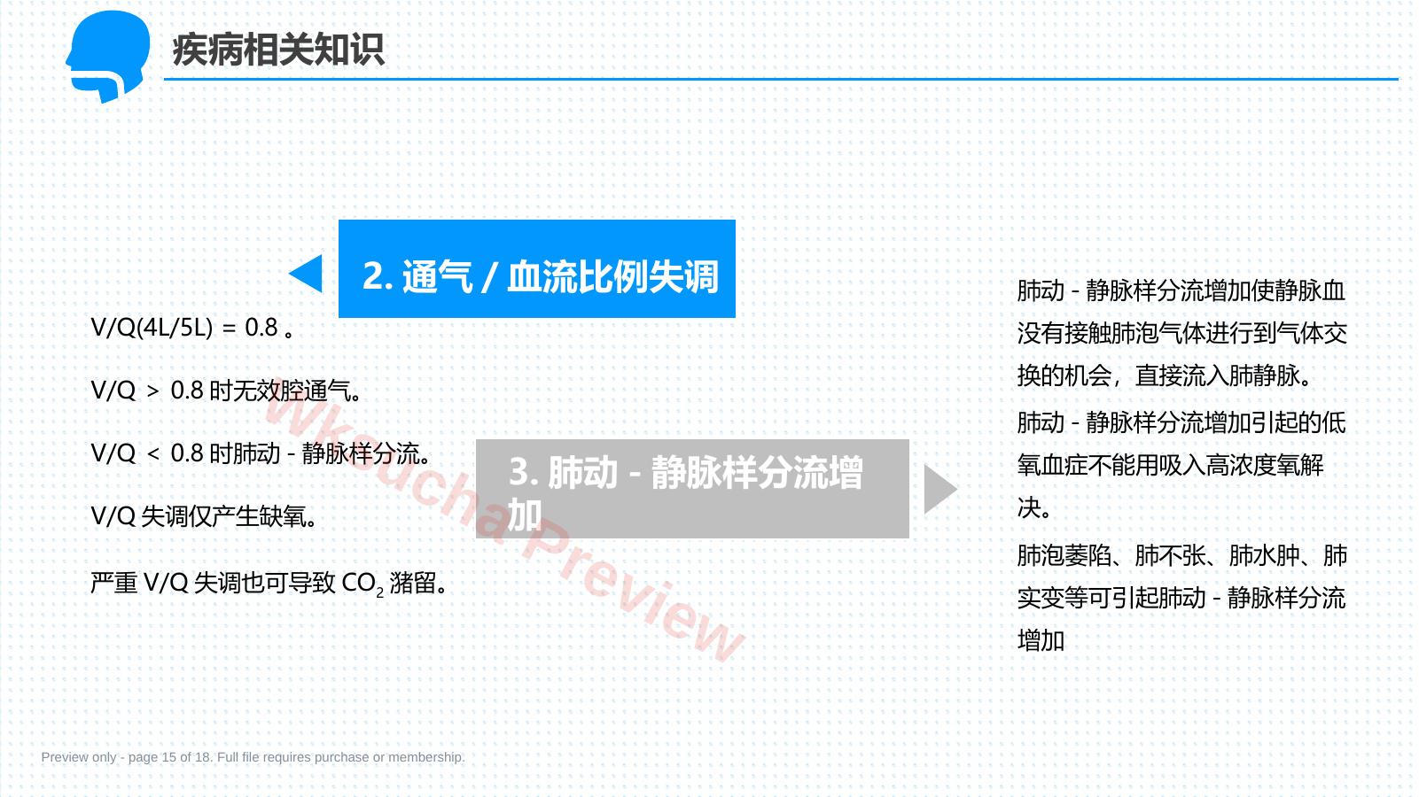 预览第 15 页