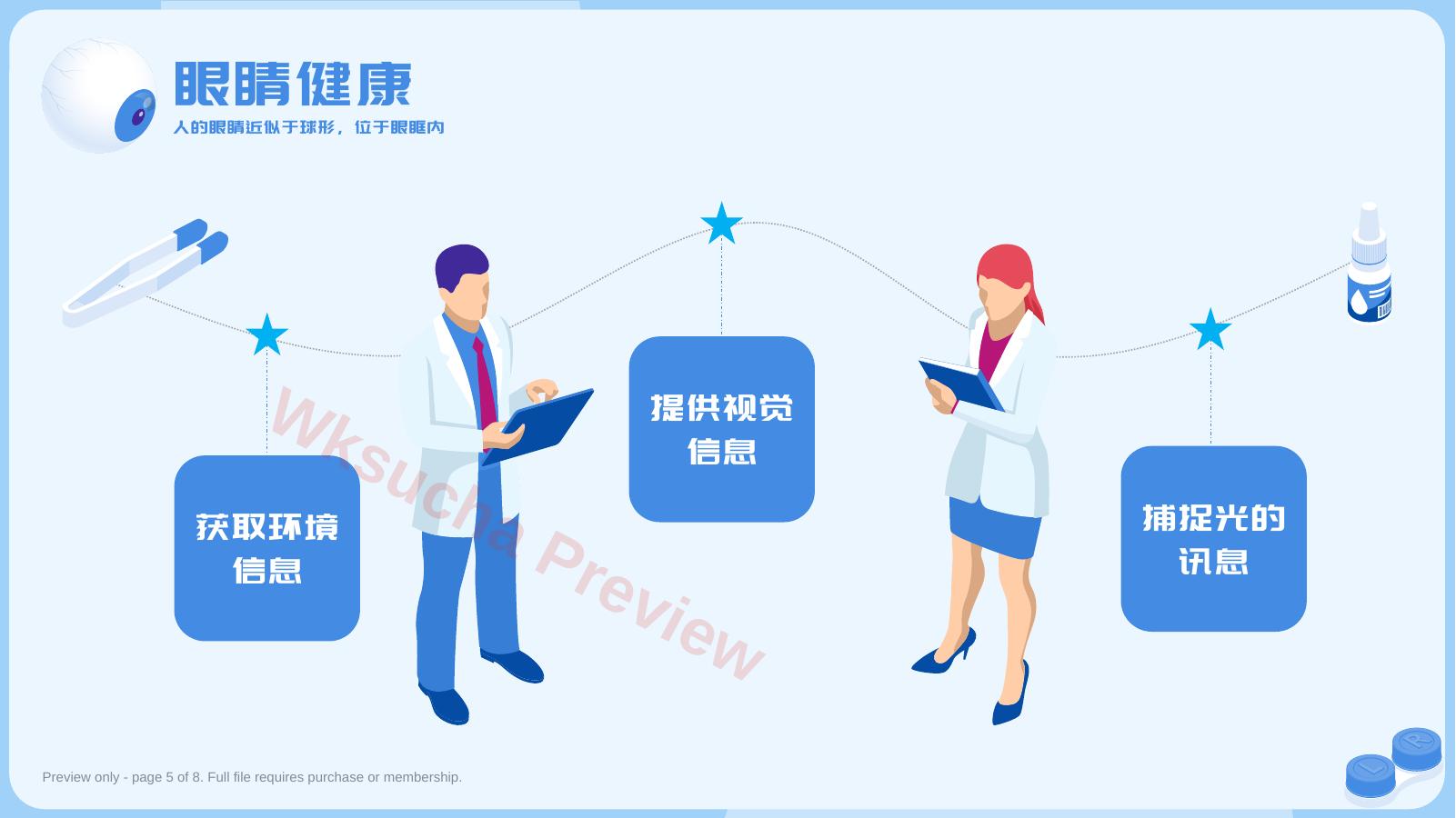 预览第 5 页