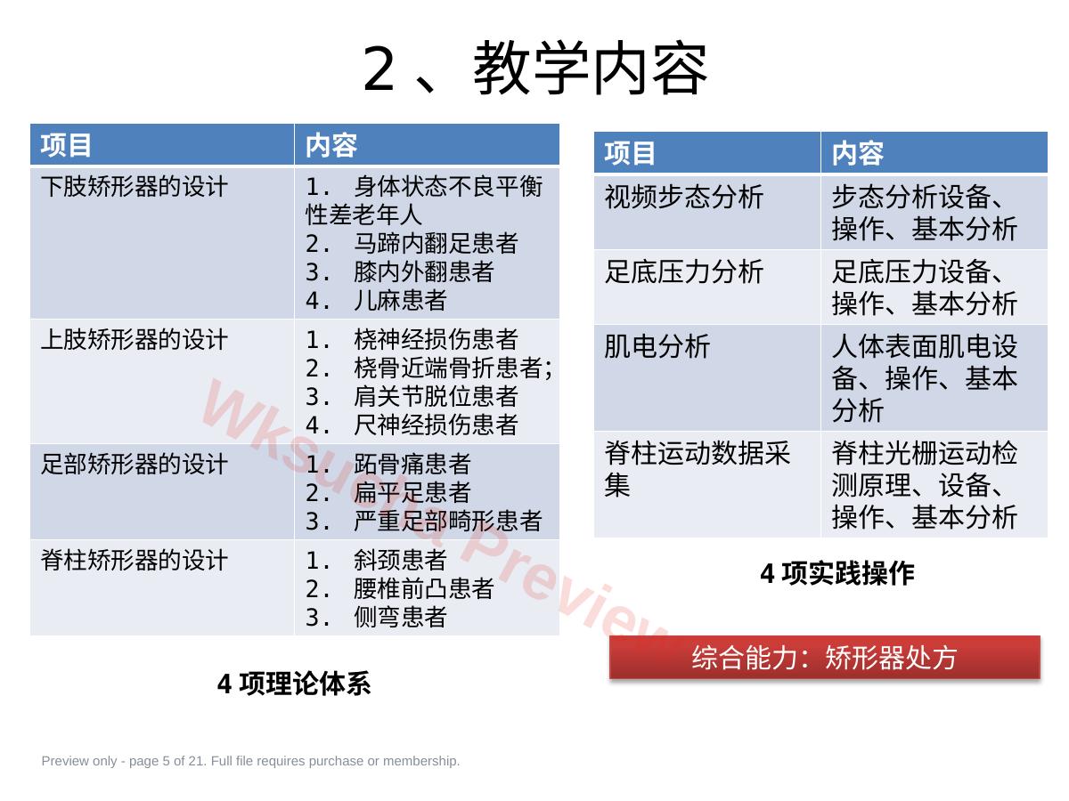预览第 5 页