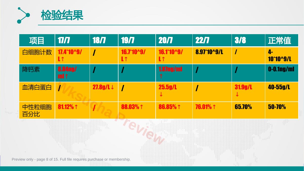 预览第 8 页