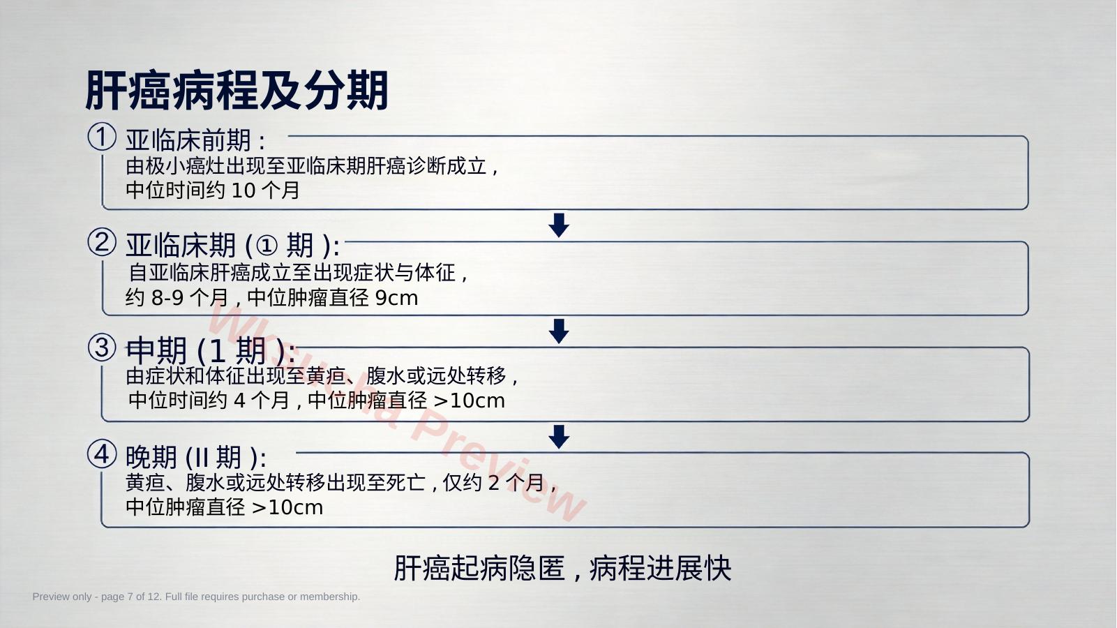 预览第 7 页