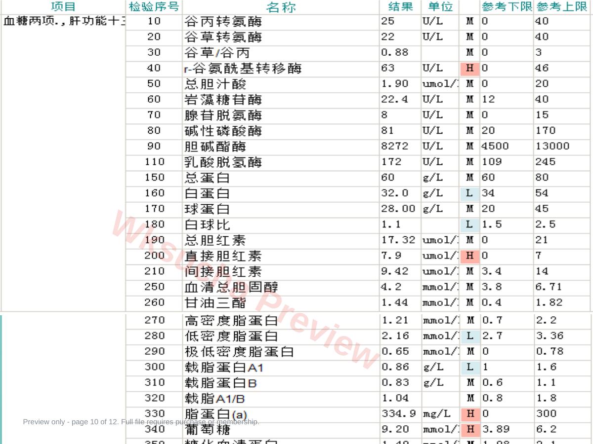 预览第 10 页