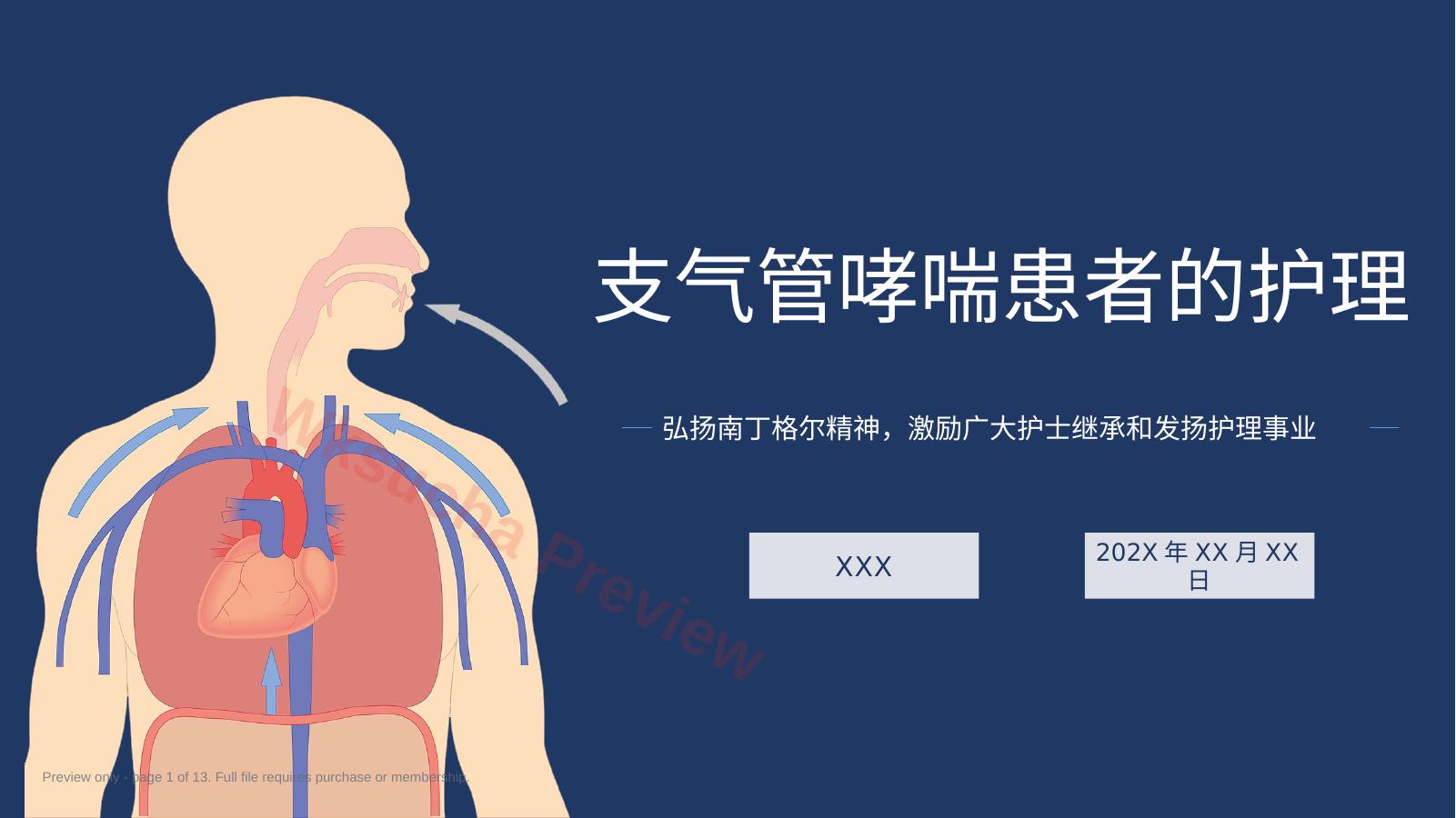 支气管哮喘患者的护理6