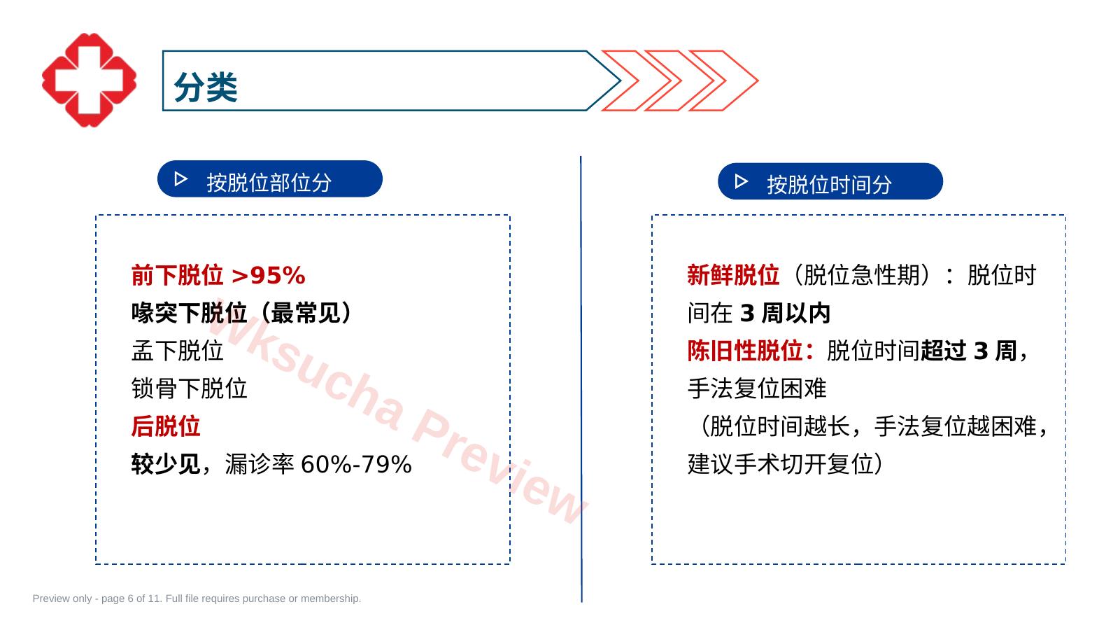 预览第 6 页